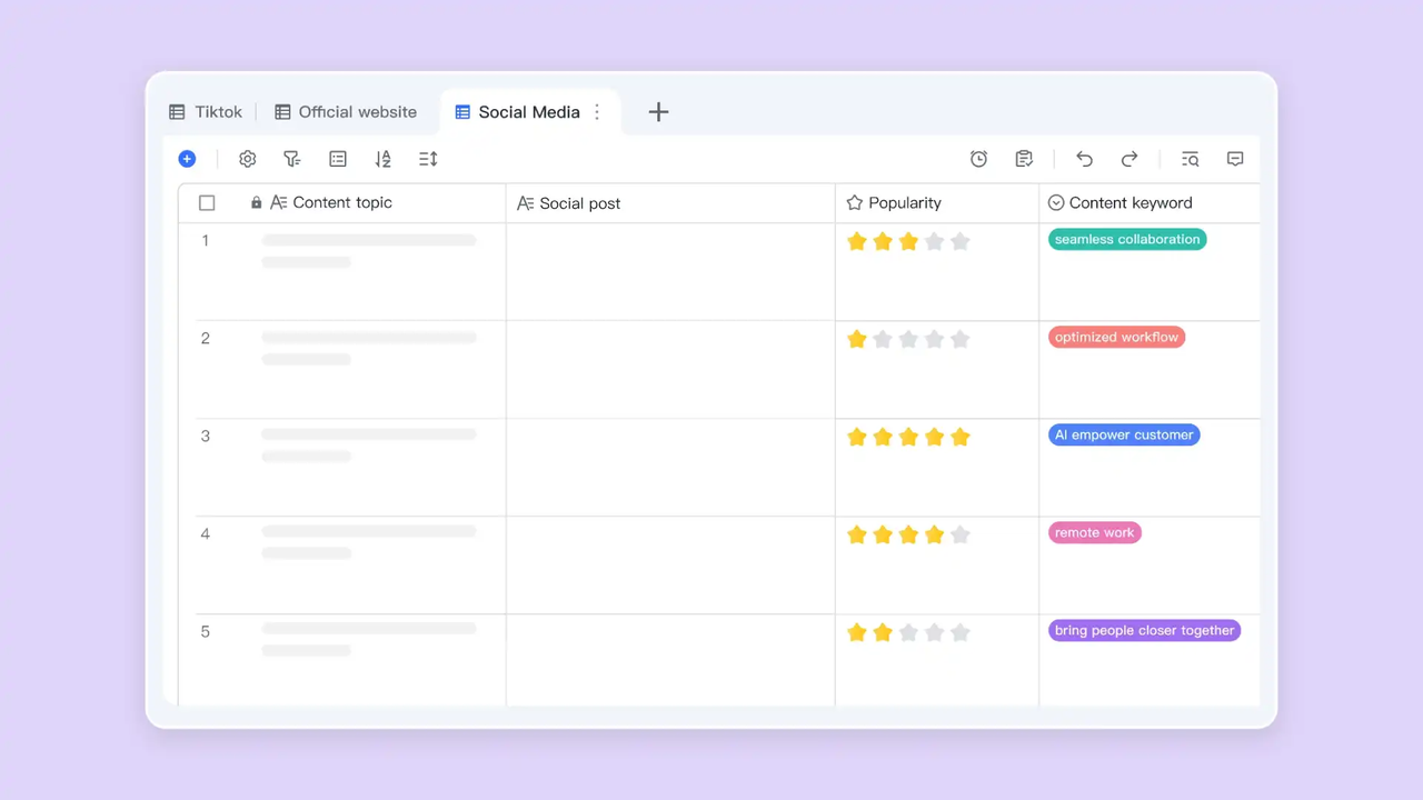 Các quy trình tự động hóa nhờ việc tích hợp Lark Base và OpenAI